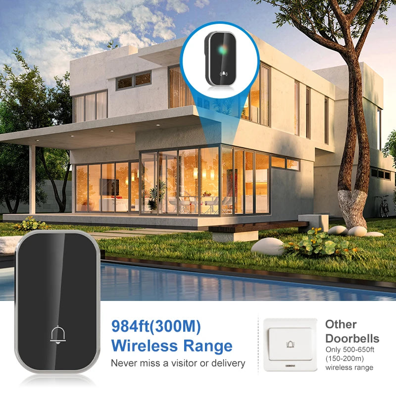 LivionixTech™ Wireless Smart Doorbell – 36 Ringtones, Long-Range (300M), LED Indicator, Battery-Free Chime Kit