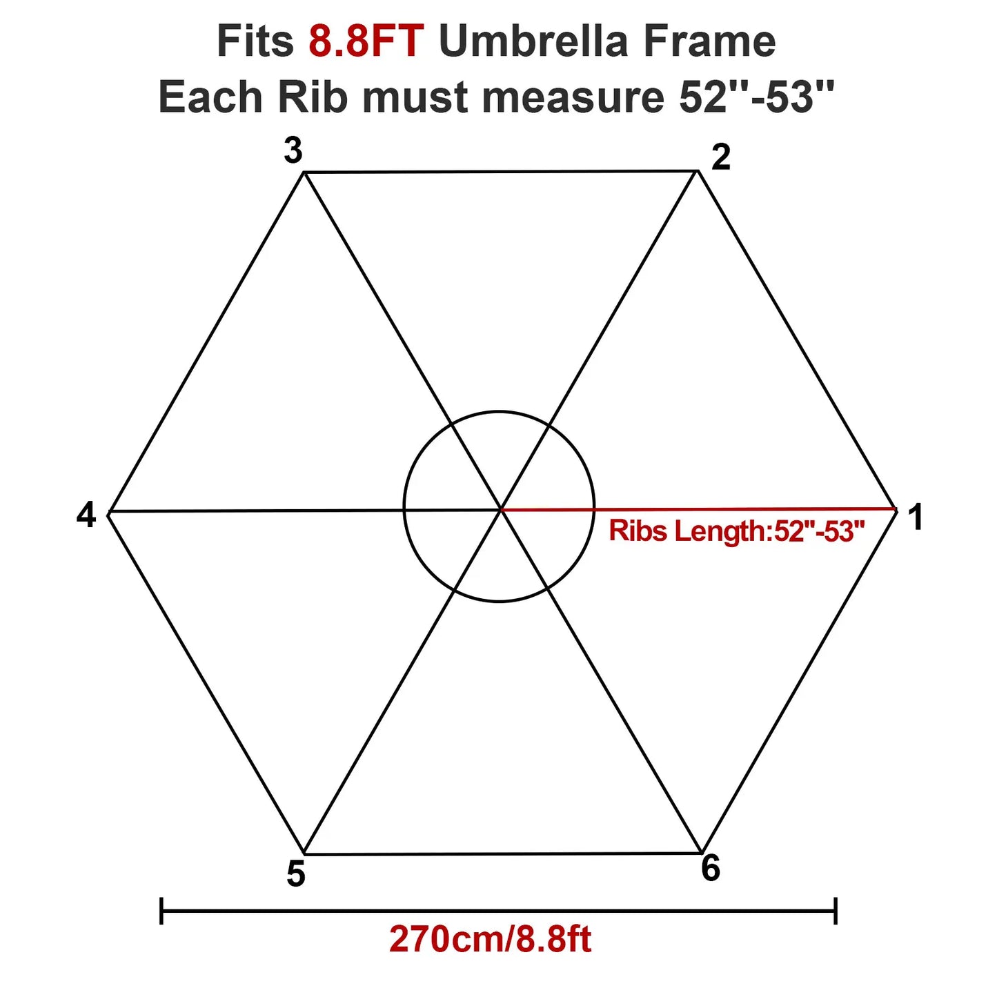 LivionixTech™ Replacement Patio Umbrella Canopy – Waterproof Polyester 6/8 Rib Sunshade Cover for Outdoor Use