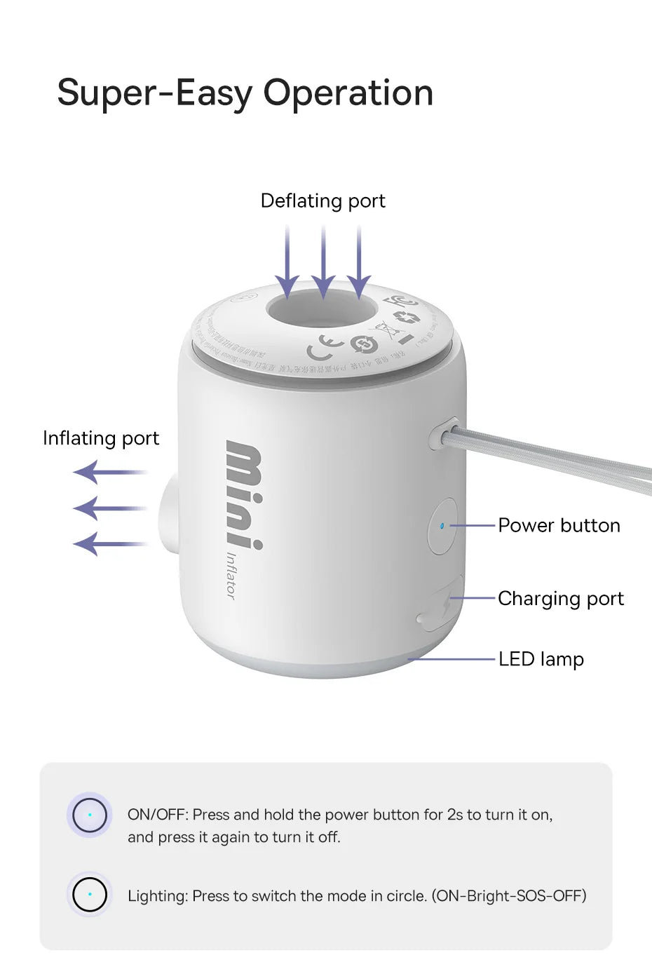 LivionixTech™ Baseus Mini Wireless Air Compressor – 2-in-1 Inflator & Deflator for Air Mattresses, Swim Rings & Storage Bags