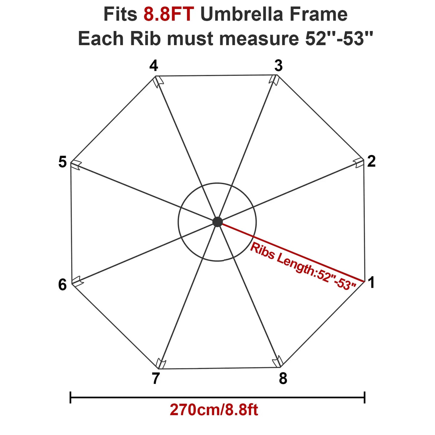 LivionixTech™ Replacement Patio Umbrella Canopy – Waterproof Polyester 6/8 Rib Sunshade Cover for Outdoor Use