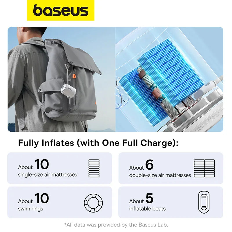 LivionixTech™ Baseus Mini Wireless Air Compressor – 2-in-1 Inflator & Deflator for Air Mattresses, Swim Rings & Storage Bags