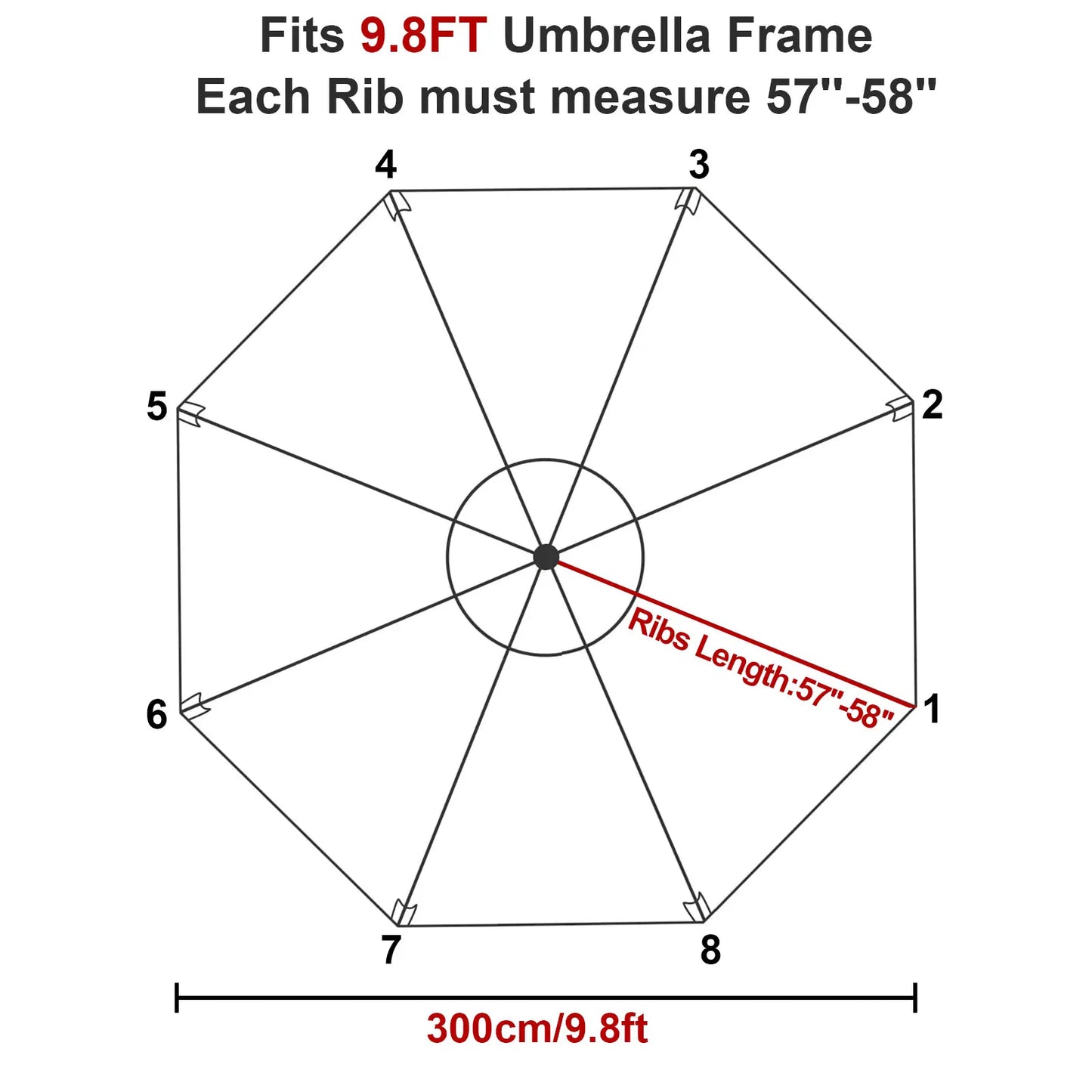 LivionixTech™ Replacement Patio Umbrella Canopy – Waterproof Polyester 6/8 Rib Sunshade Cover for Outdoor Use