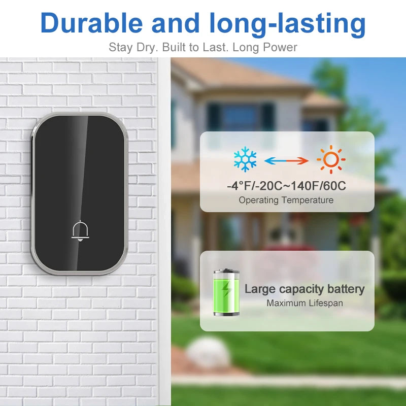LivionixTech™ Wireless Smart Doorbell – 36 Ringtones, Long-Range (300M), LED Indicator, Battery-Free Chime Kit