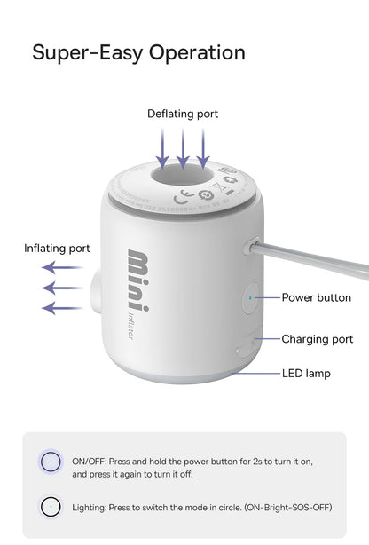 LivionixTech™ Baseus Mini Wireless Air Compressor – 2-in-1 Inflator & Deflator for Air Mattresses, Swim Rings & Storage Bags